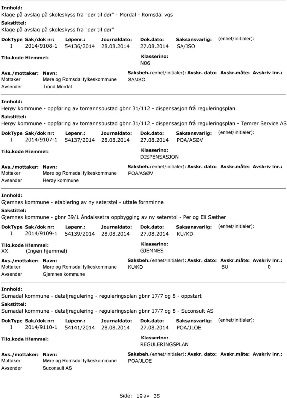 2014 SA/JSO N06 Mottaker Møre og Romsdal fylkeskommune SA/JSO Trond Mordal Herøy kommune - oppføring av tomannsbustad gbnr 31/112 - dispensasjon frå reguleringsplan Herøy kommune - oppføring av