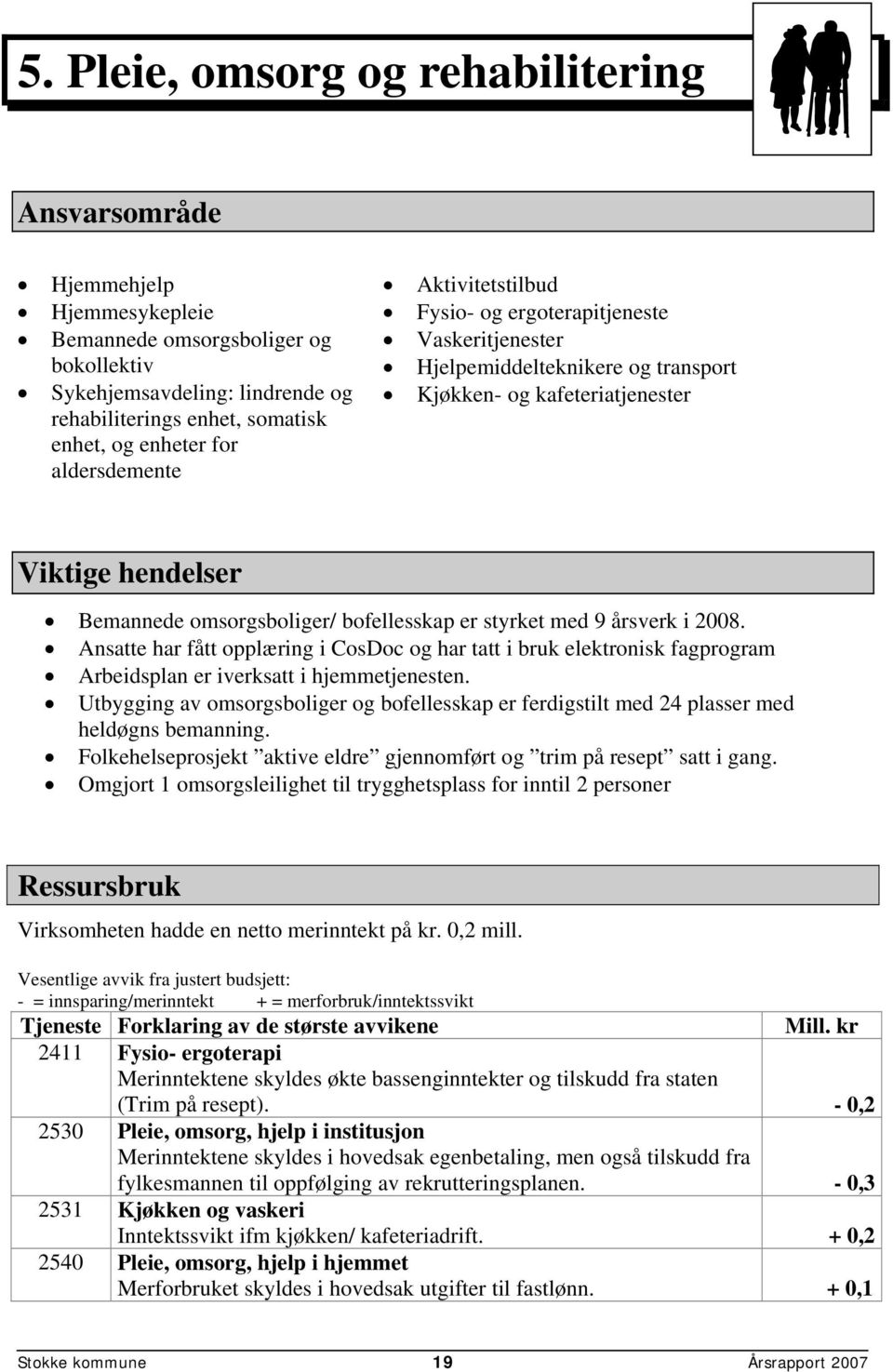 bofellesskap er styrket med 9 årsverk i 2008. Ansatte har fått opplæring i CosDoc og har tatt i bruk elektronisk fagprogram Arbeidsplan er iverksatt i hjemmetjenesten.