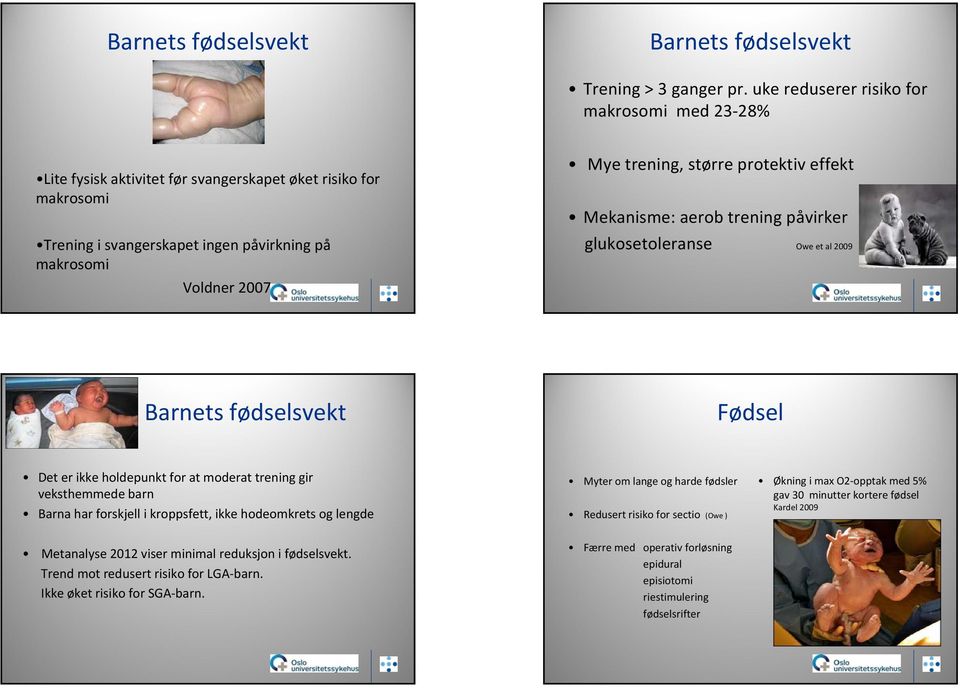 protektiv effekt Mekanisme: aerob trening påvirker glukosetoleranse Owe et al 2009 Barnets fødselsvekt Fødsel Det er ikke holdepunkt for at moderat trening gir veksthemmede barn Barna har forskjell i