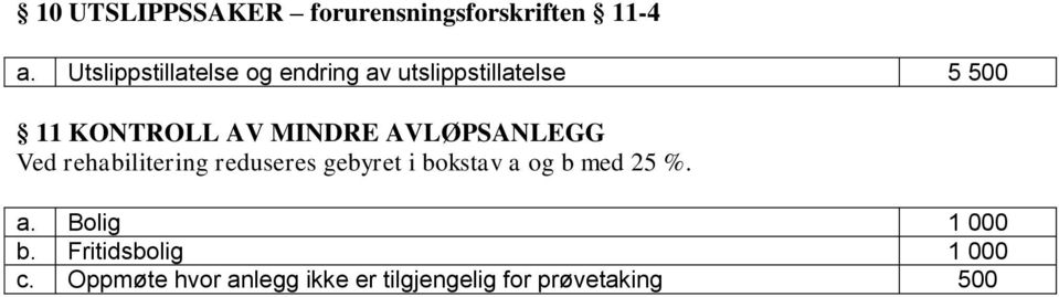 MINDRE AVLØPSANLEGG Ved rehabilitering reduseres gebyret i bokstav a og b