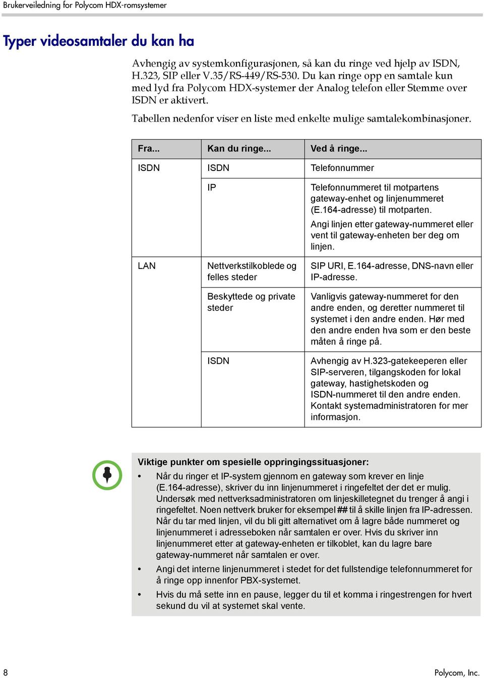 .. Kan du ringe... Ved å ringe... ISDN ISDN Telefonnummer LAN IP Nettverkstilkoblede og felles steder Beskyttede og private steder ISDN Telefonnummeret til motpartens gateway-enhet og linjenummeret (E.