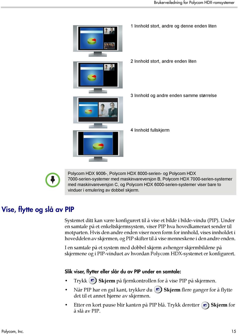 Vise, flytte og slå av PIP Systemet ditt kan være konfigurert til å vise et bilde i bilde-vindu (PIP). Under en samtale på et enkeltskjermsystem, viser PIP hva hovedkameraet sender til motparten.