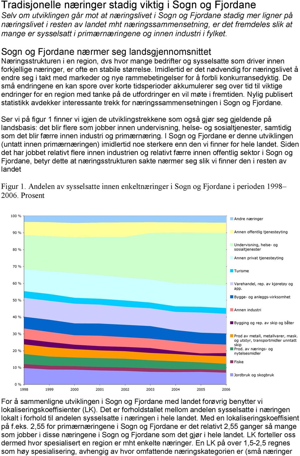 nærmer seg landsgjennomsnittet Næringsstrukturen i en region, dvs hvor mange bedrifter og sysselsatte som driver innen forkjellige næringer, er ofte en stabile størrelse.