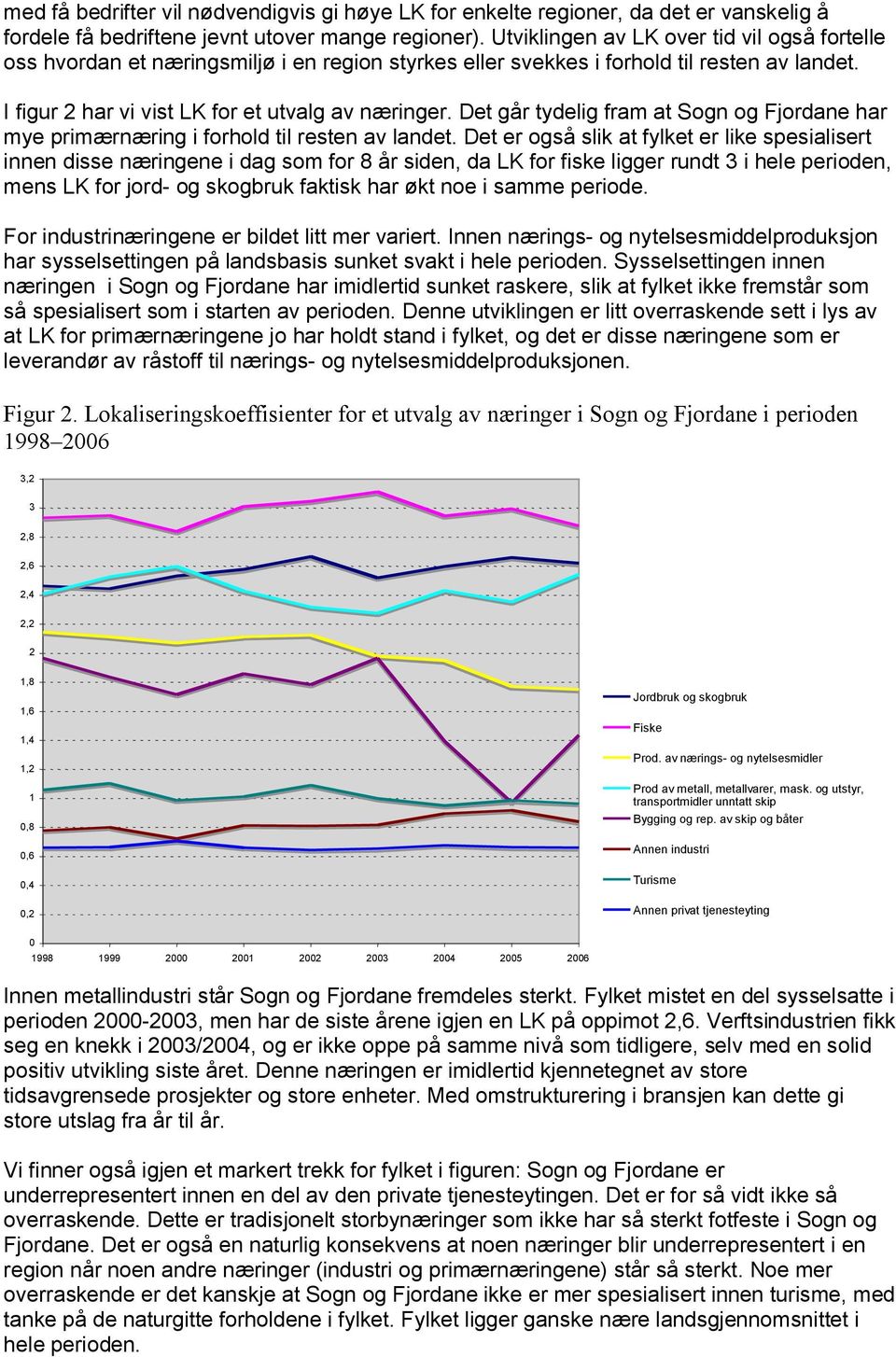 Det går tydelig fram at har mye primærnæring i forhold til resten av landet.