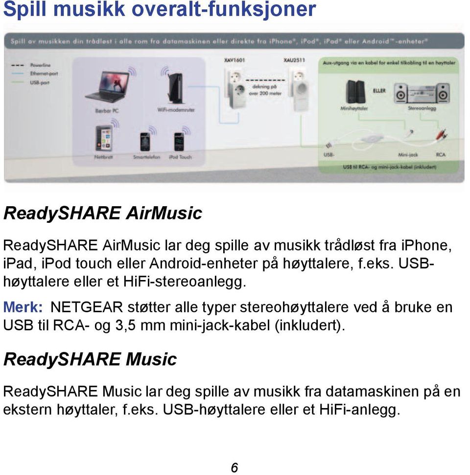 Merk: NETGEAR støtter alle typer stereohøyttalere ved å bruke en USB til RCA- og 3,5 mm mini-jack-kabel (inkludert).