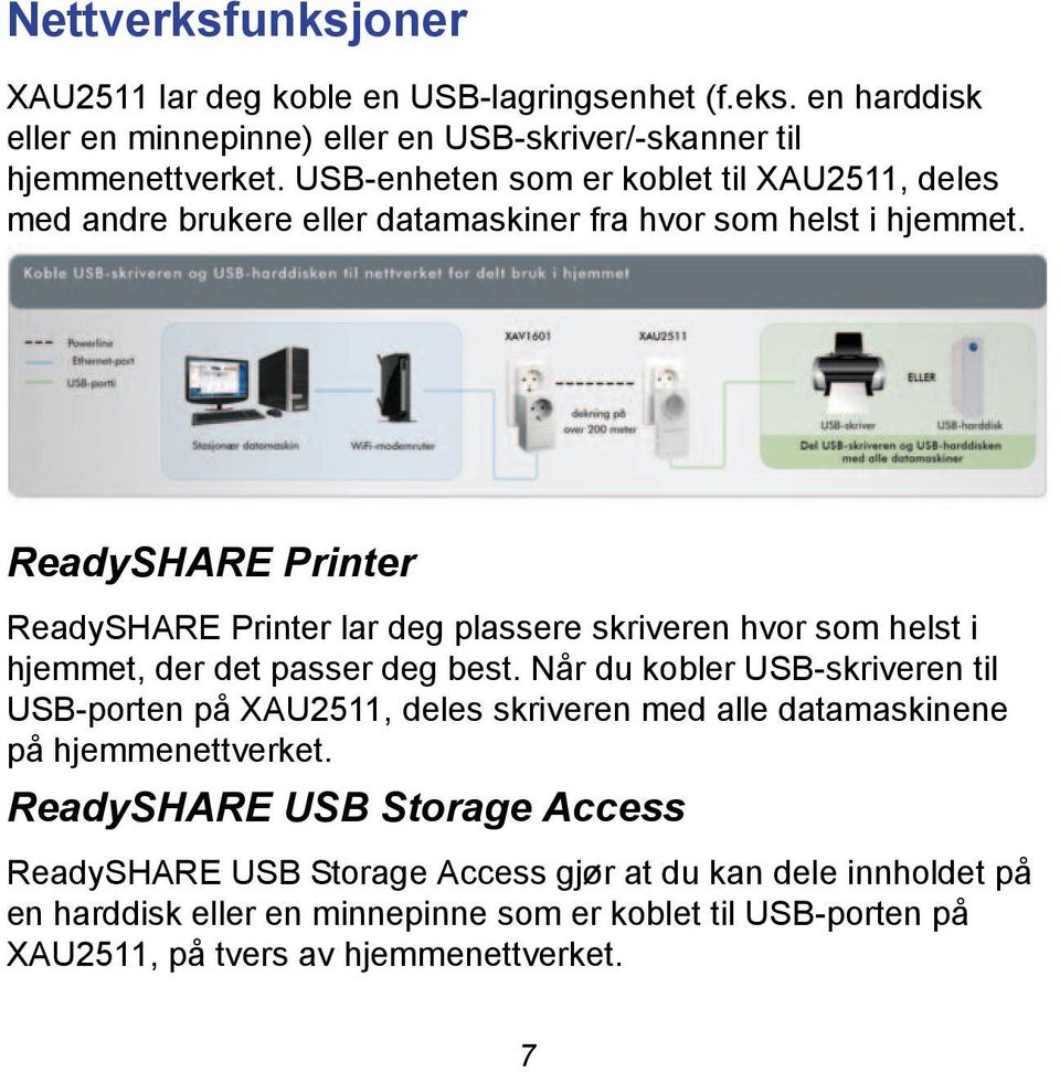 ReadySHARE Printer ReadySHARE Printer lar deg plassere skriveren hvor som helst i hjemmet, der det passer deg best.