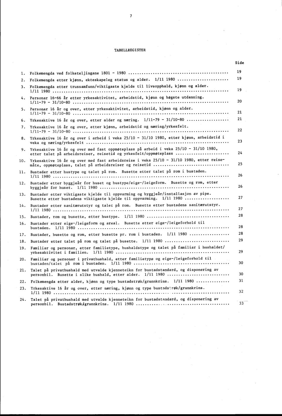 Personar 6 år og over, etter yrkesaktivitet, arbeidstid, kjønn og alder. /-79-3/0-80 2 6. Yrkesaktive 6 år og over, etter alder og næring. /-79-3/0-80 2 7.