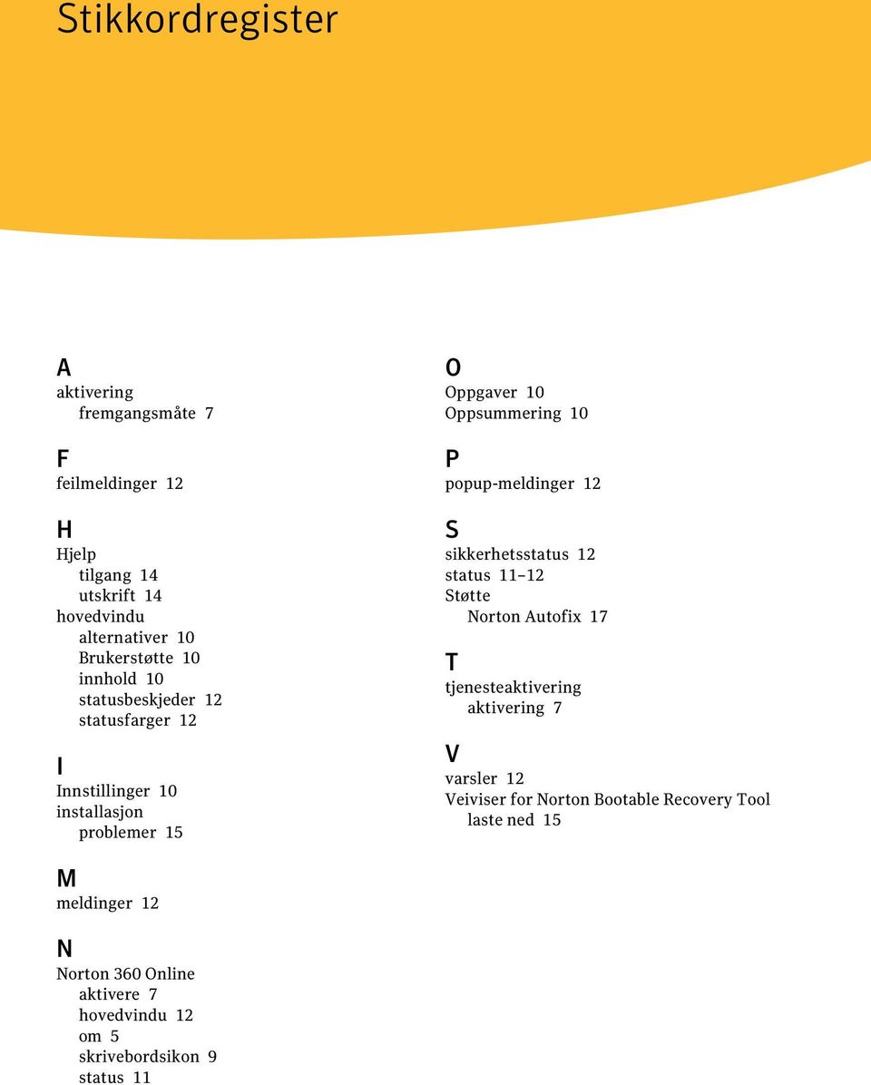 10 P popup-meldinger 12 S sikkerhetsstatus 12 status 11 12 Støtte Norton Autofix 17 T tjenesteaktivering aktivering 7 V varsler 12