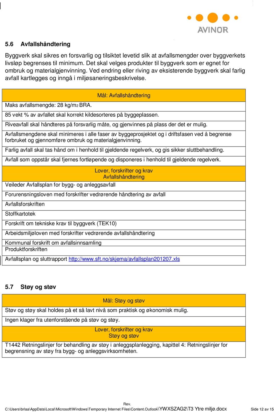 Ved endring eller riving av eksisterende byggverk skal farlig avfall kartlegges og inngå i miljøsaneringsbeskrivelse. Maks avfallsmengde: 28 kg/m2 BRA.