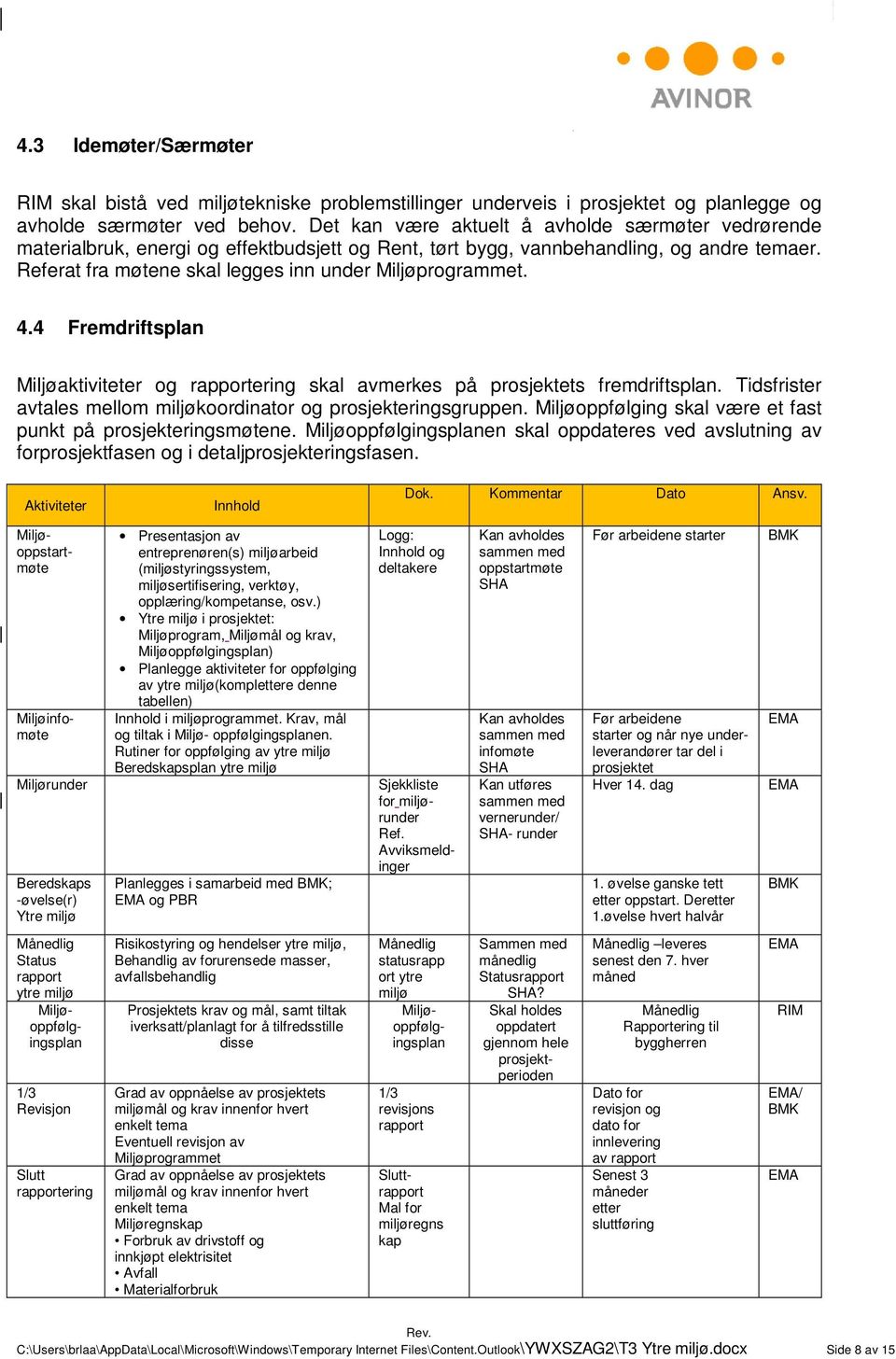 4.4 Fremdriftsplan Miljøaktiviteter og rapportering skal avmerkes på prosjektets fremdriftsplan. Tidsfrister avtales mellom miljøkoordinator og prosjekteringsgruppen.