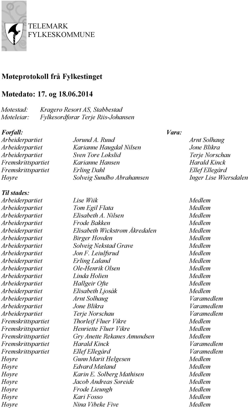 Ruud Arnt Solhaug Arbeiderpartiet Karianne Haugdal Nilsen Jone Blikra Arbeiderpartiet Sven Tore Løkslid Terje Norschau Fremskrittspartiet Karianne Hansen Harald Kinck Fremskrittspartiet Erling Dahl