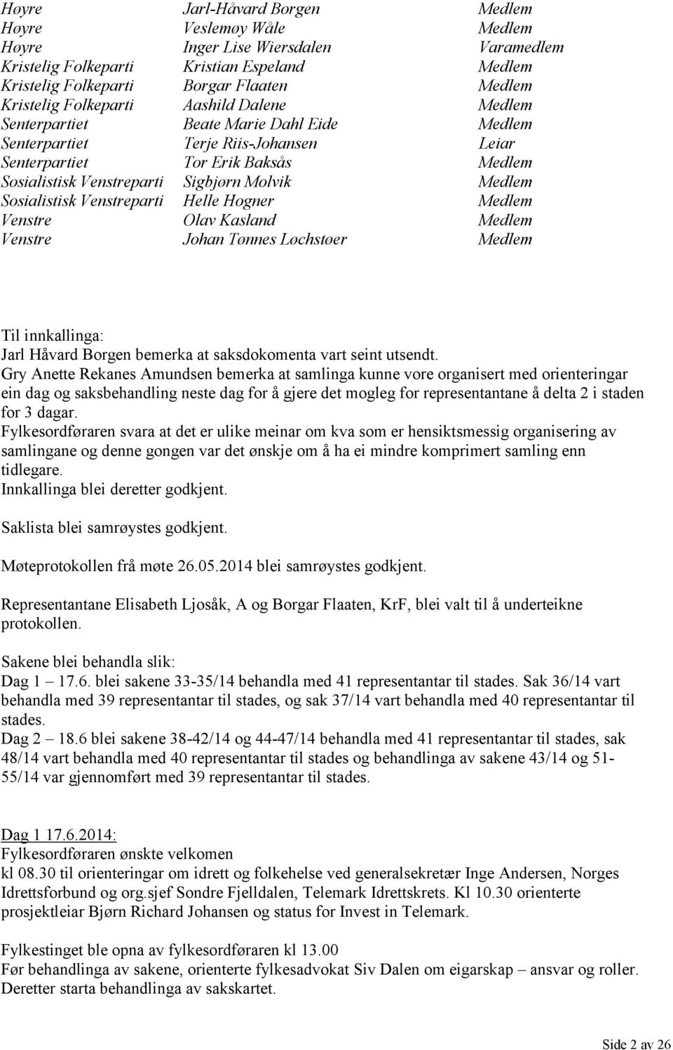Medlem Sosialistisk Venstreparti Helle Hogner Medlem Venstre Olav Kasland Medlem Venstre Johan Tønnes Løchstøer Medlem Til innkallinga: Jarl Håvard Borgen bemerka at saksdokomenta vart seint utsendt.