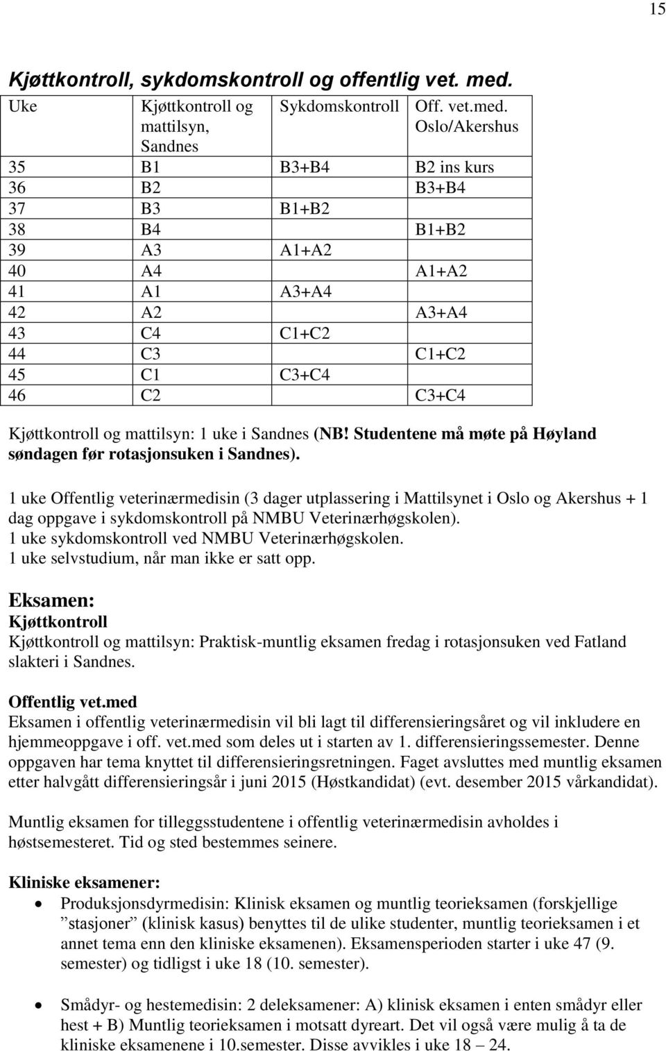 Oslo/Akershus 35 B1 B3+B4 B2 ins kurs 36 B2 B3+B4 37 B3 B1+B2 38 B4 B1+B2 39 A3 A1+A2 40 A4 A1+A2 41 A1 A3+A4 42 A2 A3+A4 43 C4 C1+C2 44 C3 C1+C2 45 C1 C3+C4 46 C2 C3+C4 Kjøttkontroll og mattilsyn: 1