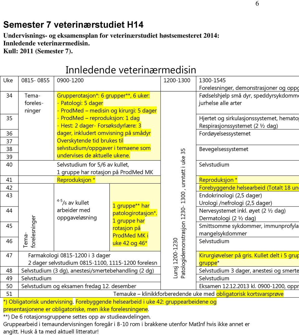 Innledende veterinærmedisin Uke 0815-0855 0900-1200 1200-1300 1300-1545 34 Temaforelesninger Grupperotasjon*: 6 grupper**, 6 uker: - Patologi: 5 dager - ProdMed medisin og kirurgi: 5 dager - ProdMed