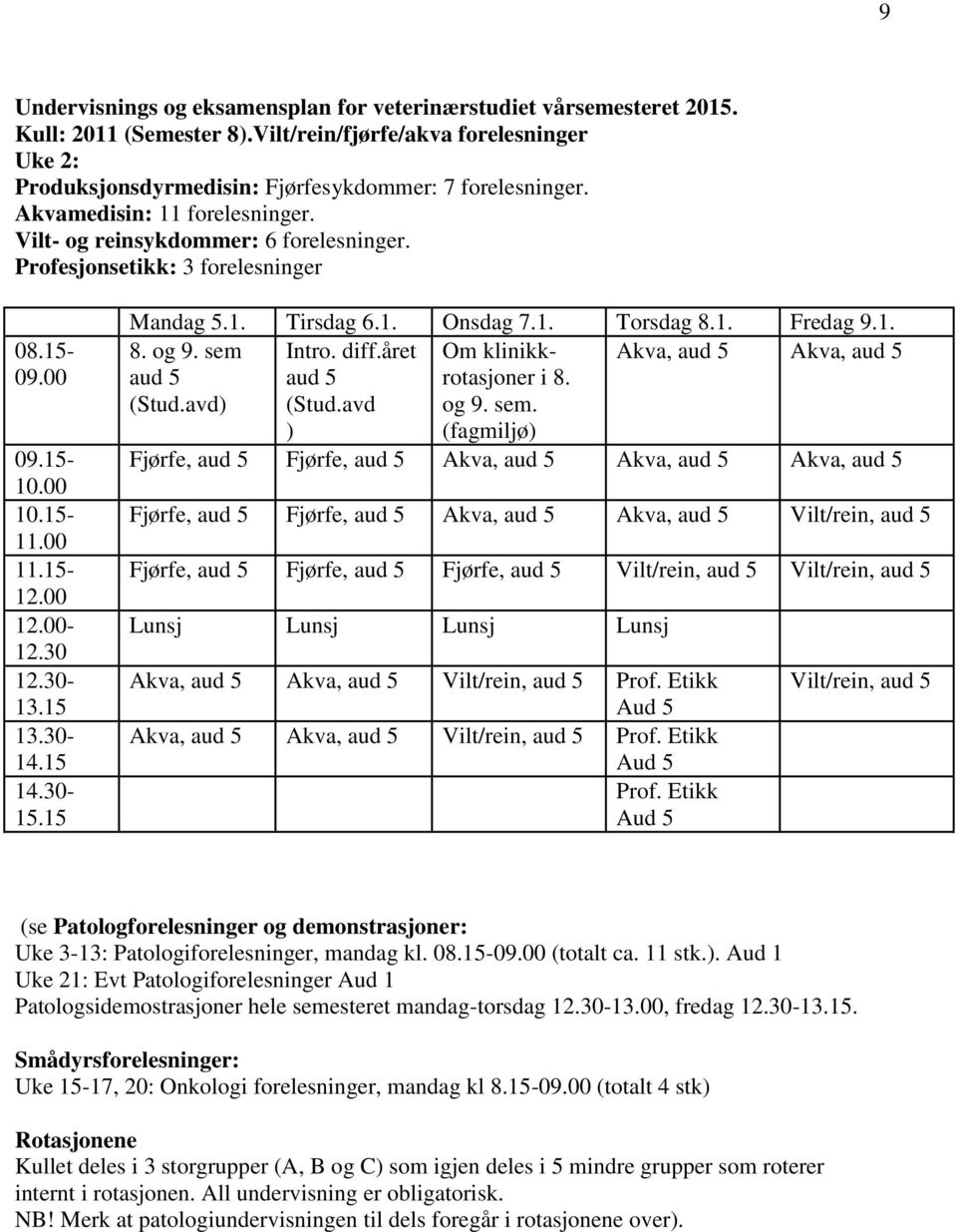 15 Mandag 5.1. Tirsdag 6.1. Onsdag 7.1. Torsdag 8.1. Fredag 9.1. 8. og 9. sem 