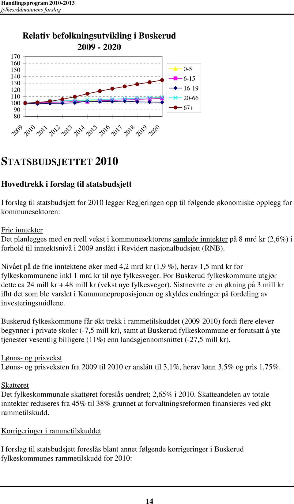 vekst i kommunesektorens samlede inntekter på 8 mrd kr (2,6%) i forhold til inntektsnivå i 2009 anslått i Revidert nasjonalbudsjett (RNB).