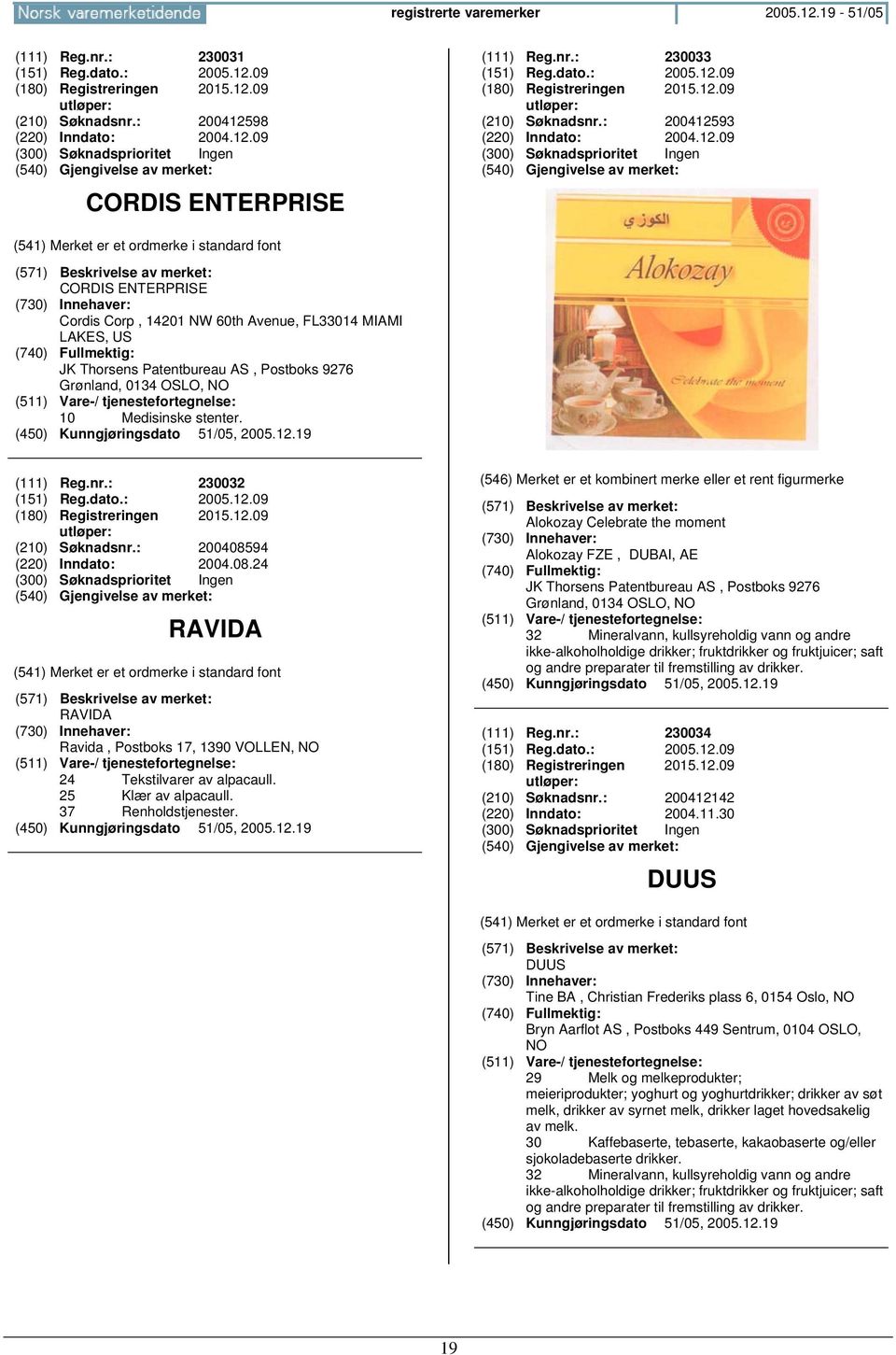 09 (180) Registreringen 2015.12.09 (210) Søknadsnr.: 200412593 (220) Inndato: 2004.12.09 CORDIS ENTERPRISE Cordis Corp, 14201 NW 60th Avenue, FL33014 MIAMI LAKES, US JK Thorsens Patentbureau AS, Postboks 9276 Grønland, 0134 OSLO, 10 Medisinske stenter.