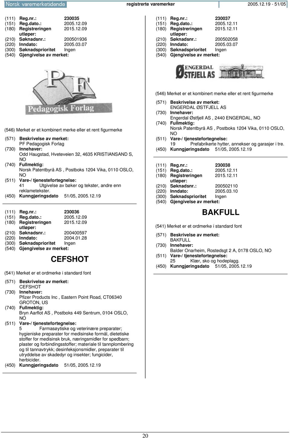 07 PF Pedagogisk Forlag Odd Haugstad, Hveteveien 32, 4635 KRISTIANSAND S, Norsk Patentbyrå AS, Postboks 1204 Vika, 0110 OSLO, 41 Utgivelse av bøker og tekster, andre enn reklametekster. (111) Reg.nr.