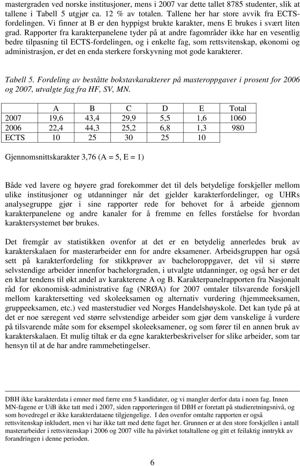 Rapporter fra karakterpanelene tyder på at andre fagområder ikke har en vesentlig bedre tilpasning til ECTS-fordelingen, og i enkelte fag, som rettsvitenskap, økonomi og administrasjon, er det en