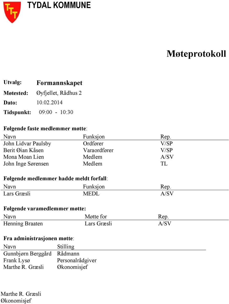 John Lidvar Paulsby Ordfører V/SP Berit Øian Kåsen Varaordfører V/SP Mona Moan Lien Medlem A/SV John Inge Sørensen Medlem TL Følgende medlemmer hadde