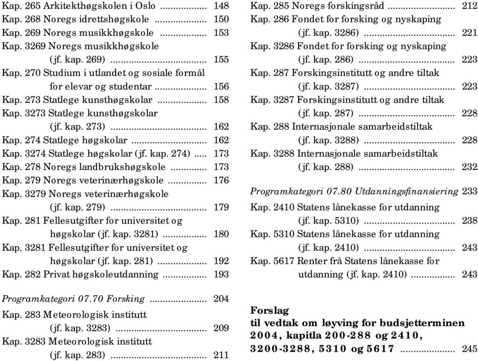 .. 162 Kap. 3274 Statlege høgskolar (jf. kap. 274)... 173 Kap. 278 Noregs landbrukshøgskole... 173 Kap. 279 Noregs veterinærhøgskole... 176 Kap. 3279 Noregs veterinærhøgskole (jf. kap. 279)... 179 Kap.