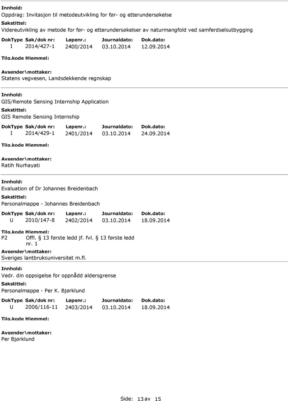 09.2014 P2 Offl. 13 første ledd jf. fvl. 13 første ledd nr. 1 Sveriges lantbruksuniversitet m.fl. Vedr. din oppsigelse for oppnådd aldersgrense Personalmappe - Per K.