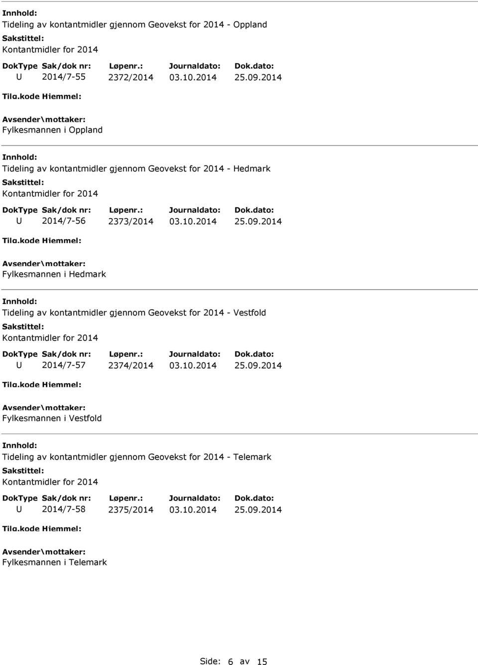 Tideling av kontantmidler gjennom Geovekst for 2014 - Vestfold 2014/7-57 2374/2014 Fylkesmannen i Vestfold
