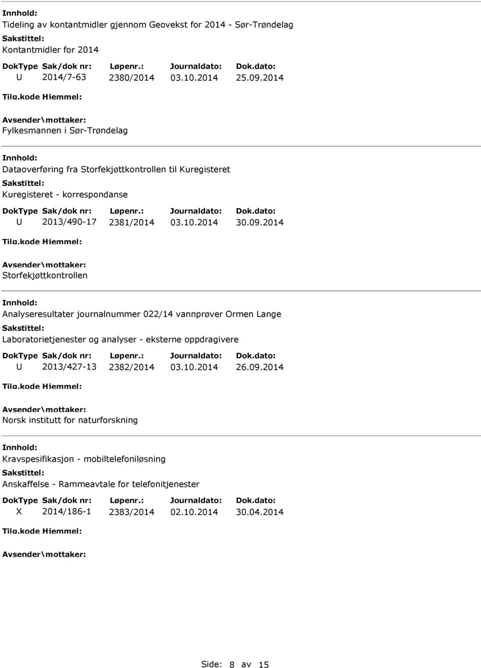 2014 Storfekjøttkontrollen Analyseresultater journalnummer 022/14 vannprøver Ormen Lange Laboratorietjenester og analyser - eksterne oppdragivere