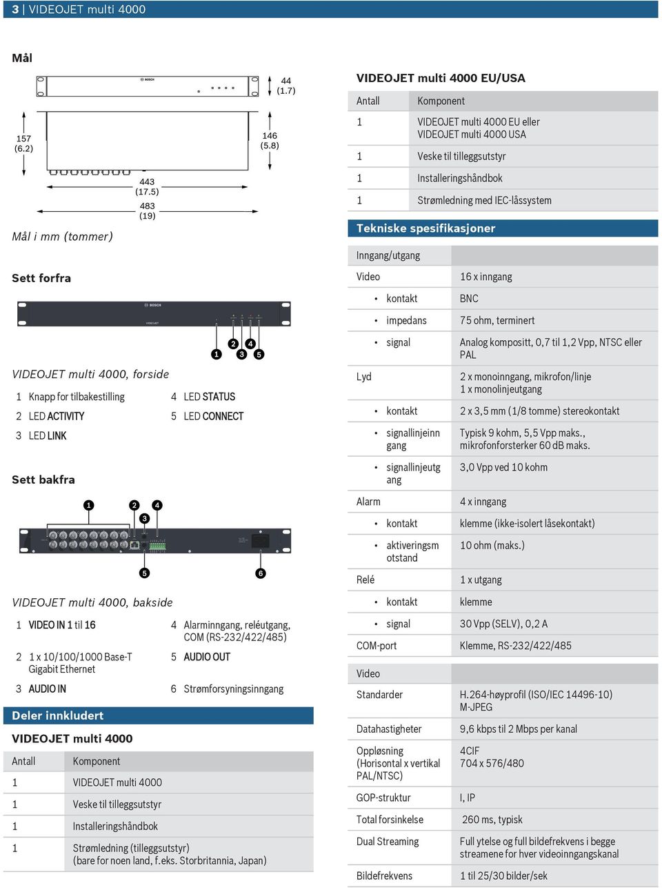 CONNECT 3 LED LINK Lyd signal Analog komposi, 0,7 il 1,2 Vpp, NTSC eller PAL 2 x monoinngang, mikrofon/linje 1 x monolinjegang konak 2 x 3,5 mm (1/8 omme) sereokonak signallinjeinn gang Typisk 9