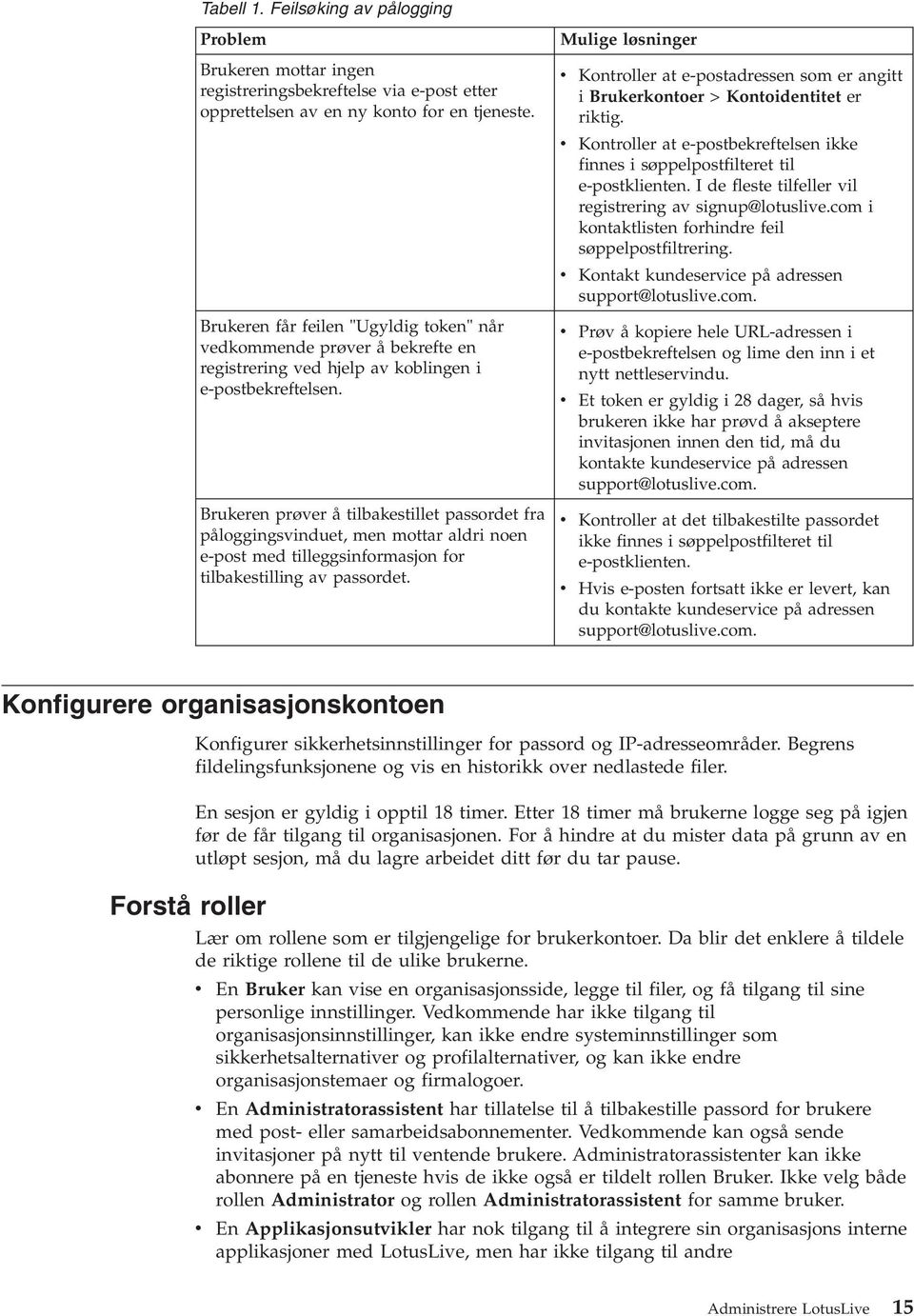 Brukeren prøer å tilbakestillet passordet fra påloggingsinduet, men mottar aldri noen e-post med tilleggsinformasjon for tilbakestilling a passordet.