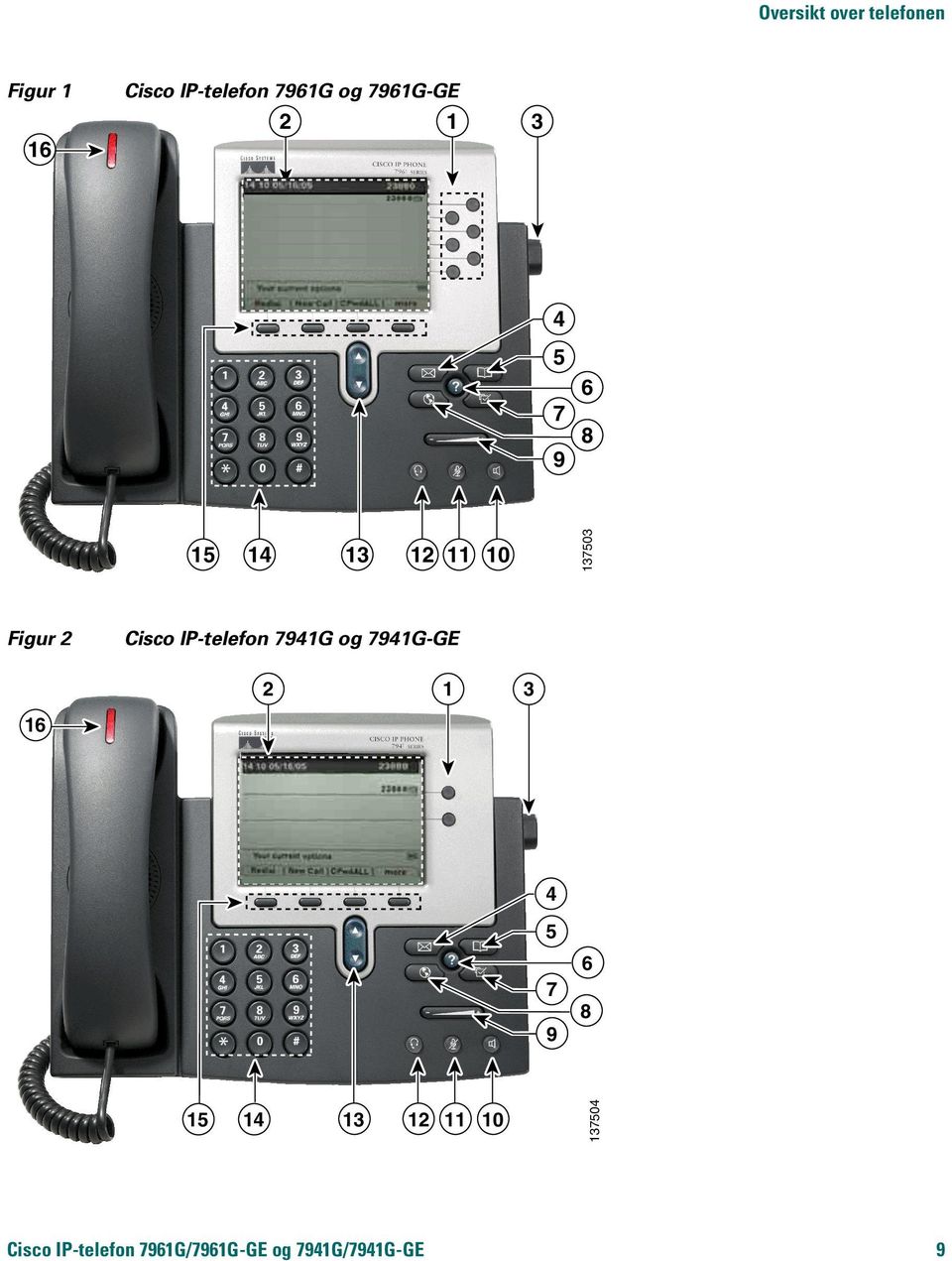 Cisco IP-telefon 7941G og 7941G-GE 2 1 3 16 1 4 5 7 9 6 8 15 14