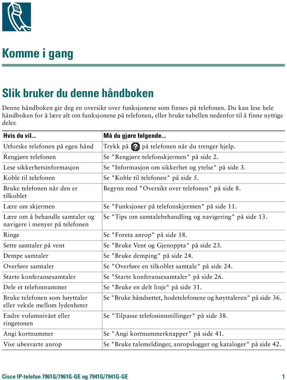 .. Utforske telefonen på egen hånd Trykk på på telefonen når du trenger hjelp. Rengjøre telefonen Se "Rengjøre telefonskjermen" på side 2.