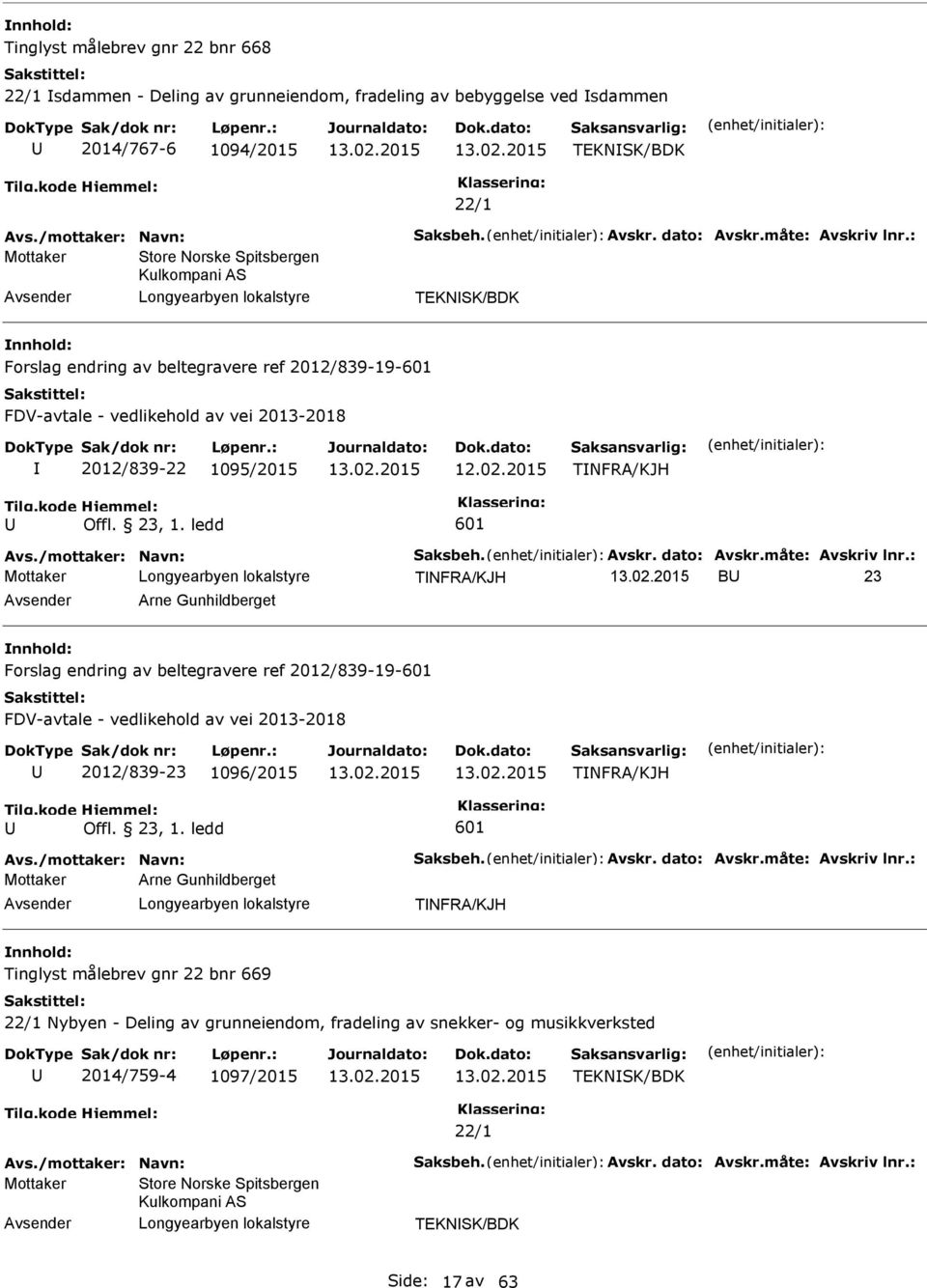 ledd 601 TNFR/KJH B 23 rne Gunhildberget Forslag endring av beltegravere ref 2012/839-19-601 FDV-avtale - vedlikehold av vei 2013-2018 2012/839-23 1096/2015 TNFR/KJH Offl. 23, 1.