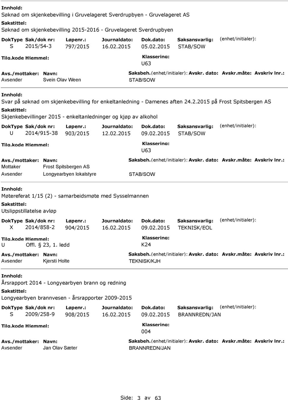 02.2015 STB/SOW 63 Mottaker Frost Spitsbergen S STB/SOW Møtereferat 1/15 (2) - samarbeidsmøte med Sysselmannen tslippstillatelse avløp 2014/858-2 904/2015 09.02.2015 TEKNSK/EOL Offl. 23, 1.