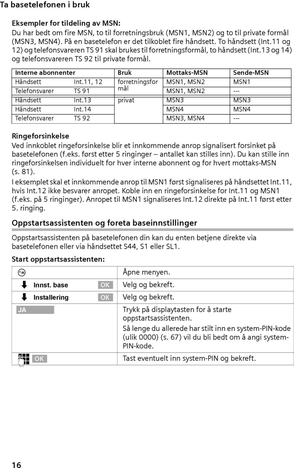 Interne abonnenter Bruk Mottaks-MSN Sende-MSN Håndsett Int.11, 12 forretnngsfor MSN1, MSN2 MSN1 Telefonsvarer TS 91 mål MSN1, MSN2 --- Håndsett Int.13 prvat MSN3 MSN3 Håndsett Int.