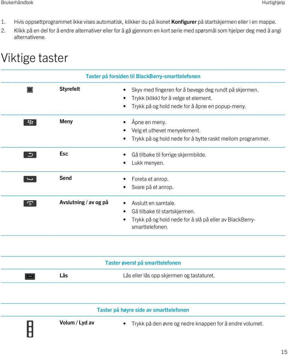 Viktige taster Taster på forsiden til BlackBerry-smarttelefonen Styrefelt Skyv med fingeren for å bevege deg rundt på skjermen. Trykk (klikk) for å velge et element.