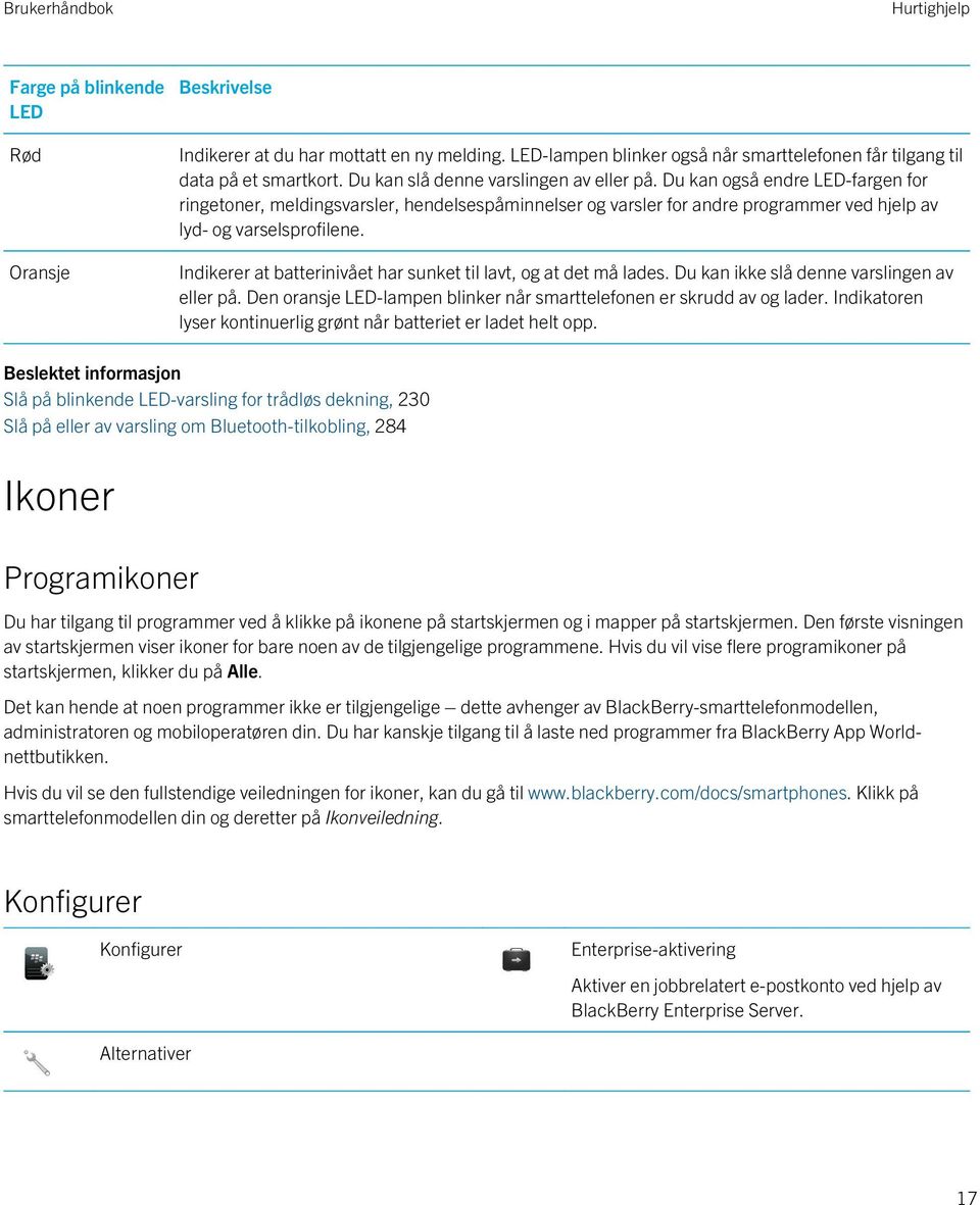 Indikerer at batterinivået har sunket til lavt, og at det må lades. Du kan ikke slå denne varslingen av eller på. Den oransje LED-lampen blinker når smarttelefonen er skrudd av og lader.