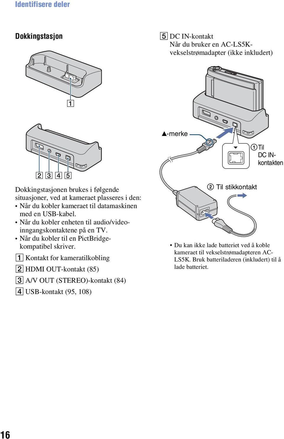 Når du kobler enheten til audio/videoinngangskontaktene på en TV. Når du kobler til en PictBridgekompatibel skriver.