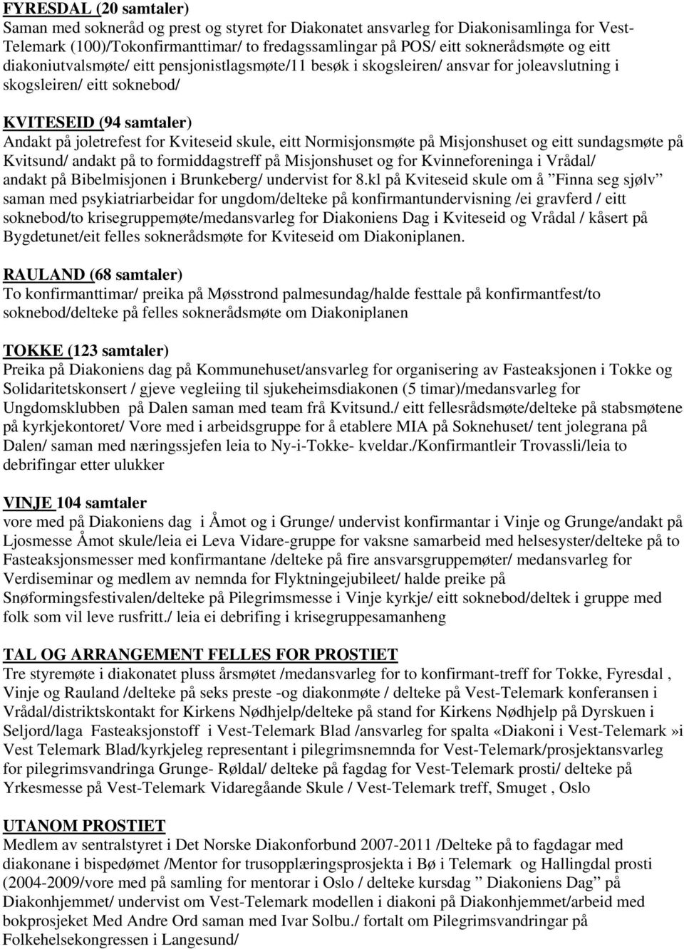 Normisjonsmøte på Misjonshuset og eitt sundagsmøte på Kvitsund/ andakt på to formiddagstreff på Misjonshuset og for Kvinneforeninga i Vrådal/ andakt på Bibelmisjonen i Brunkeberg/ undervist for 8.