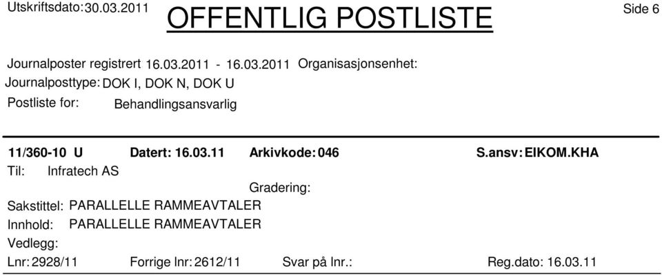 KHA Til: Infratech AS Sakstittel: PARALLELLE