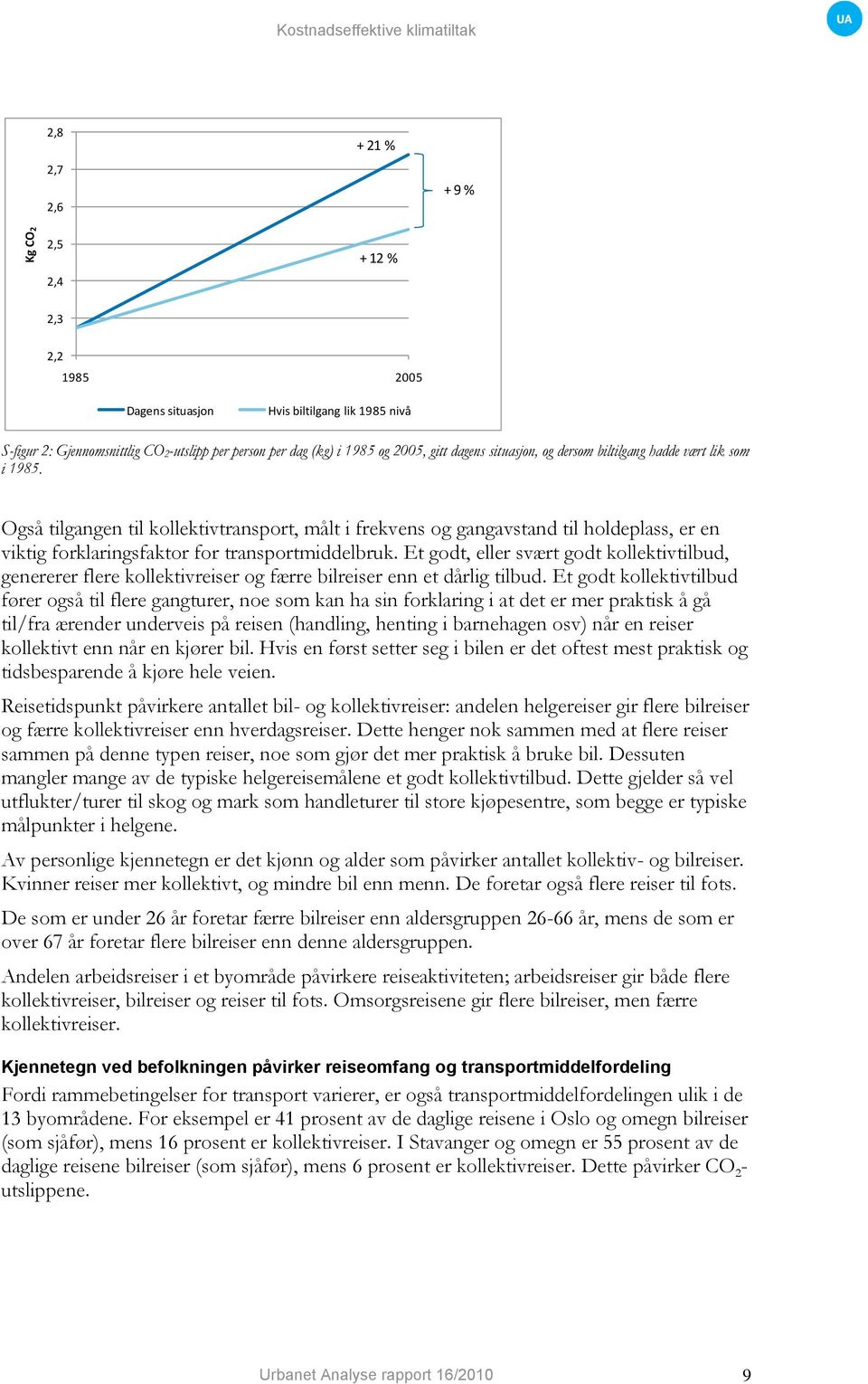 Også tilgangen til kollektivtransport, målt i frekvens og gangavstand til holdeplass, er en viktig forklaringsfaktor for transportmiddelbruk.