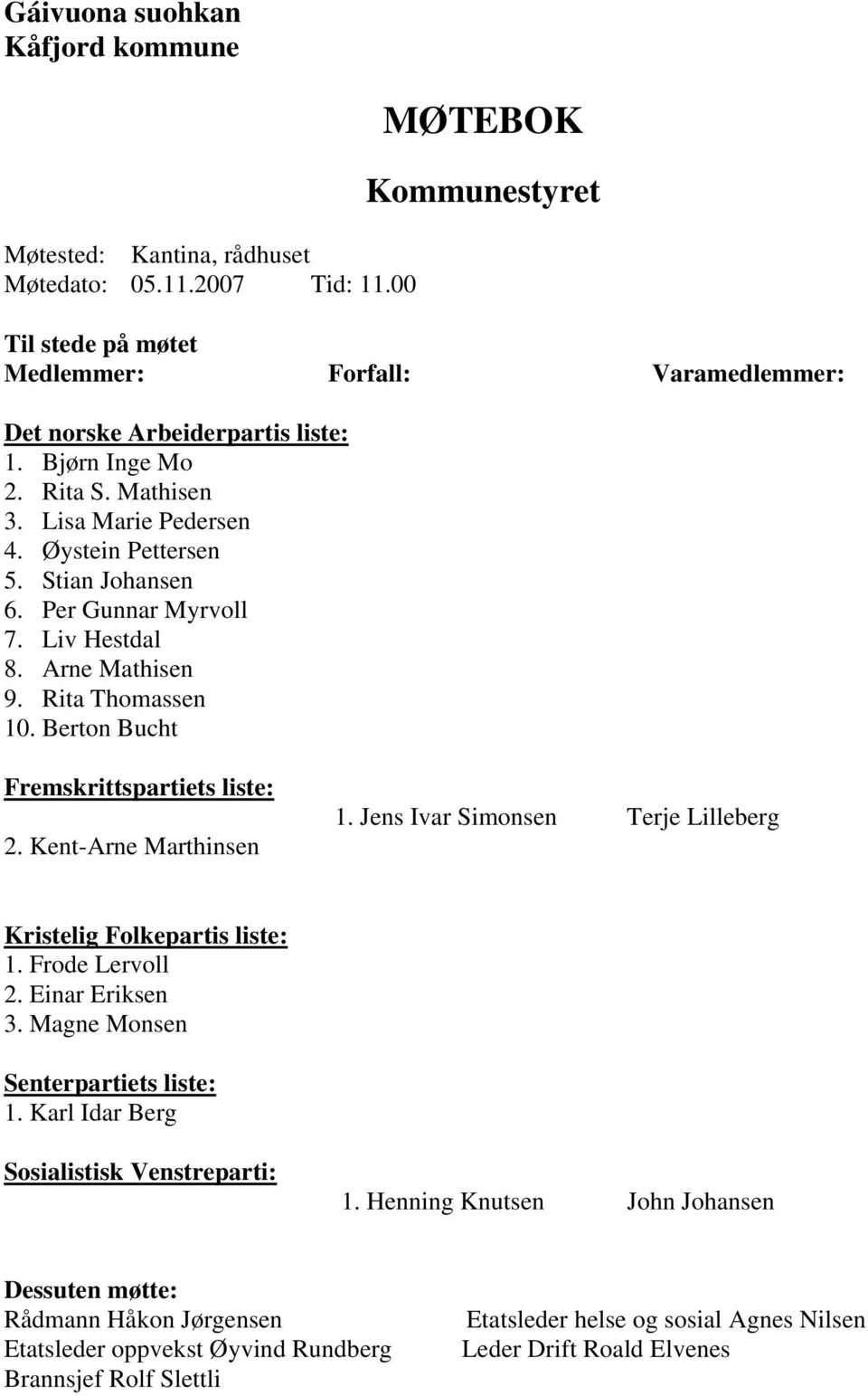 Stian Johansen 6. Per Gunnar Myrvoll 7. Liv Hestdal 8. Arne Mathisen 9. Rita Thomassen 10. Berton Bucht Fremskrittspartiets liste: 2. Kent-Arne Marthinsen 1.