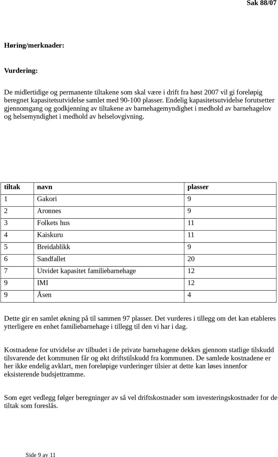 tiltak navn plasser 1 Gakori 9 2 Aronnes 9 3 Folkets hus 11 4 Kaiskuru 11 5 Breidablikk 9 6 Sandfallet 20 7 Utvidet kapasitet familiebarnehage 12 9 IMI 12 9 Åsen 4 Dette gir en samlet økning på til