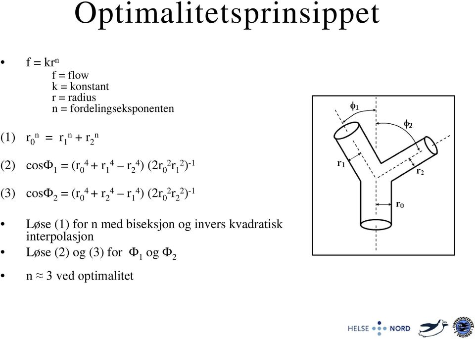 (2r 02 r 12 ) -1 (3) cosφ 2 = (r 0 4 + r 24 r 14 ) (2r 02 r 22 ) -1 Løse (1) for n