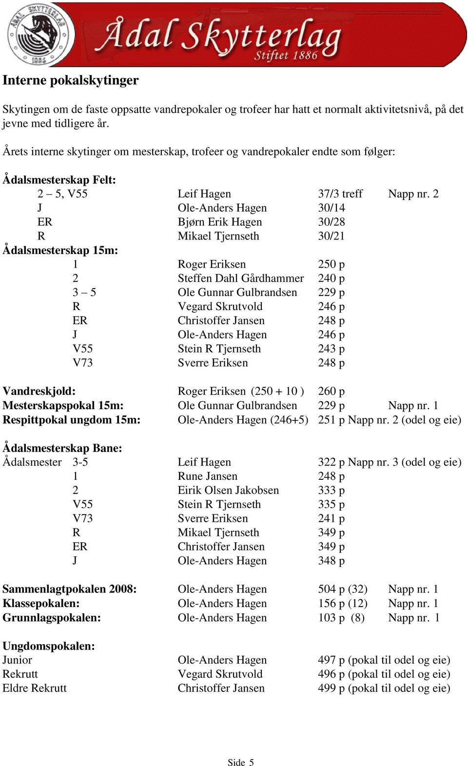 2 J Ole-Anders Hagen 30/14 ER Bjørn Erik Hagen 30/28 R Mikael Tjernseth 30/21 Ådalsmesterskap 15m: 1 Roger Eriksen 250 p 2 Steffen Dahl Gårdhammer 240 p 3 5 Ole Gunnar Gulbrandsen 229 p R Vegard