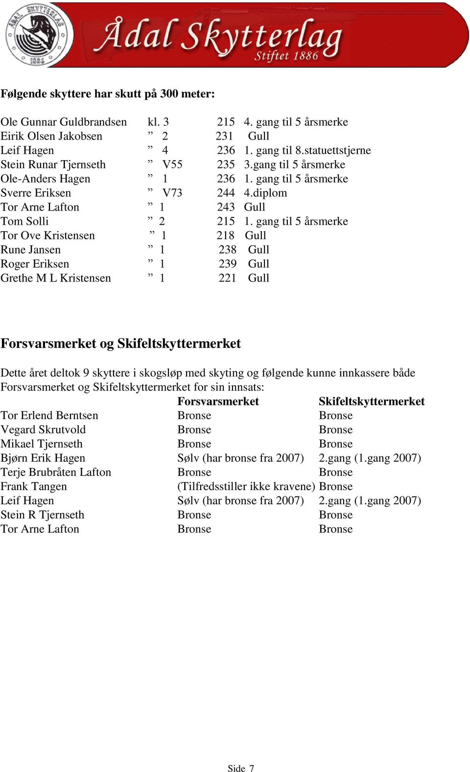 gang til 5 årsmerke Tor Ove Kristensen 1 218 Gull Rune Jansen 1 238 Gull Roger Eriksen 1 239 Gull Grethe M L Kristensen 1 221 Gull Forsvarsmerket og Skifeltskyttermerket Dette året deltok 9 skyttere