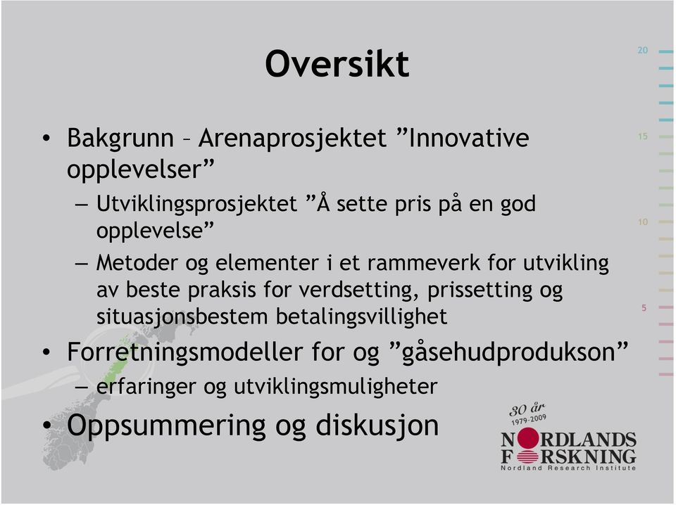 praksis for verdsetting, prissetting og situasjonsbestem betalingsvillighet