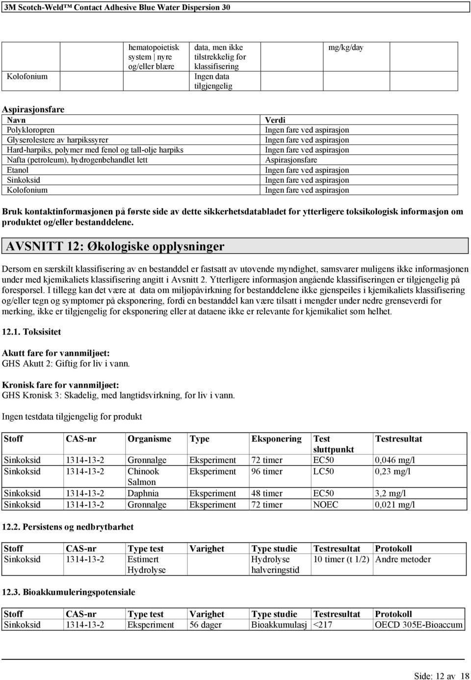 kontaktinformasjonen på første side av dette sikkerhetsdatabladet for ytterligere toksikologisk informasjon om produktet og/eller bestanddelene.