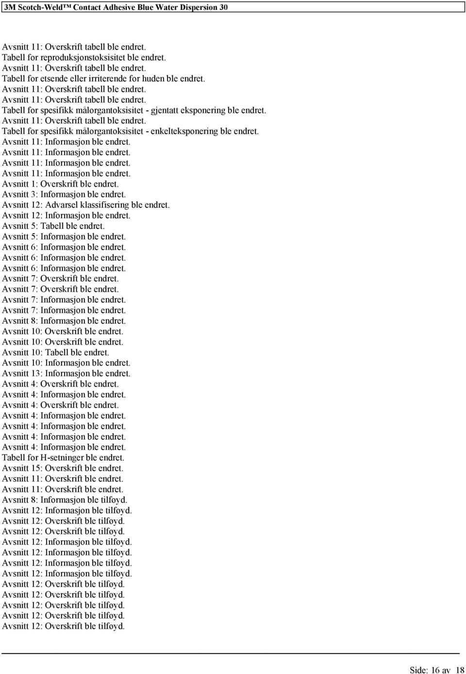 Avsnitt 11: Informasjon ble endret. Avsnitt 11: Informasjon ble endret. Avsnitt 11: Informasjon ble endret. Avsnitt 11: Informasjon ble endret. Avsnitt 1: Overskrift ble endret.