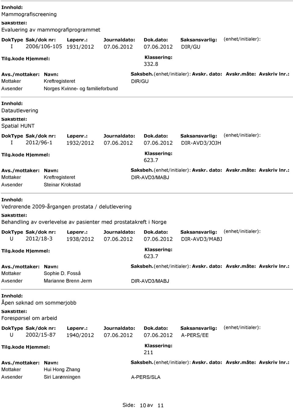 overlevelse av pasienter med prostatakreft i Norge 2012/18-3 1938/2012 DR-AVD3/MABJ Mottaker Sophie D.